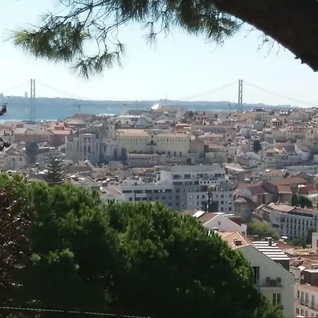 Garden W/sao Jorge Castle & Graca View *